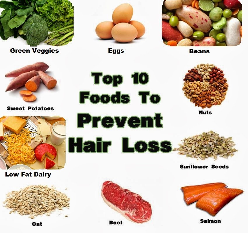 10 Super Foods That Help In Hair Loss