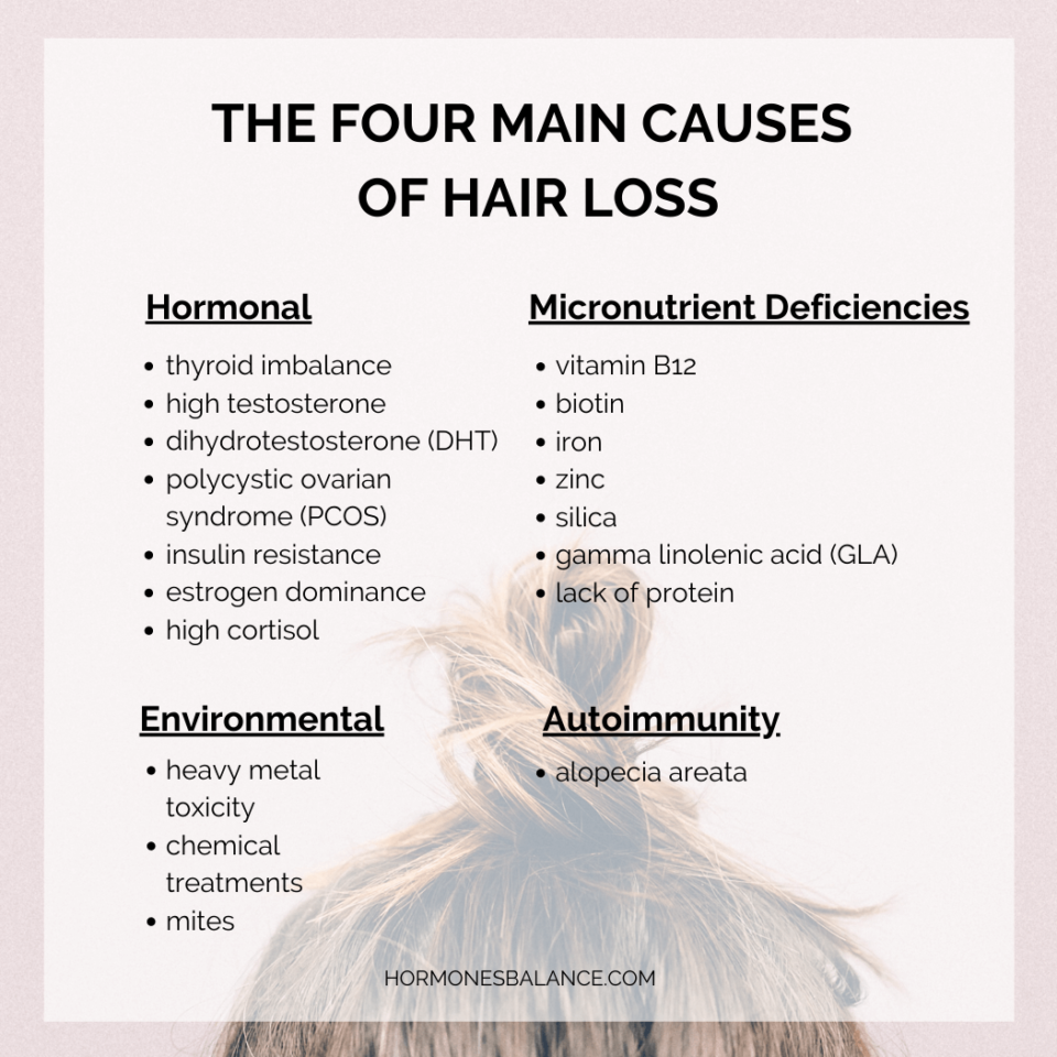 4 Big Causes of Hair Loss in Women and How You Can Treat ...
