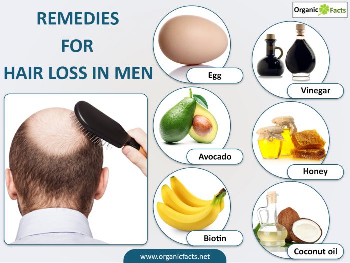 9 Effective Ways To Stop Hair Loss in Men