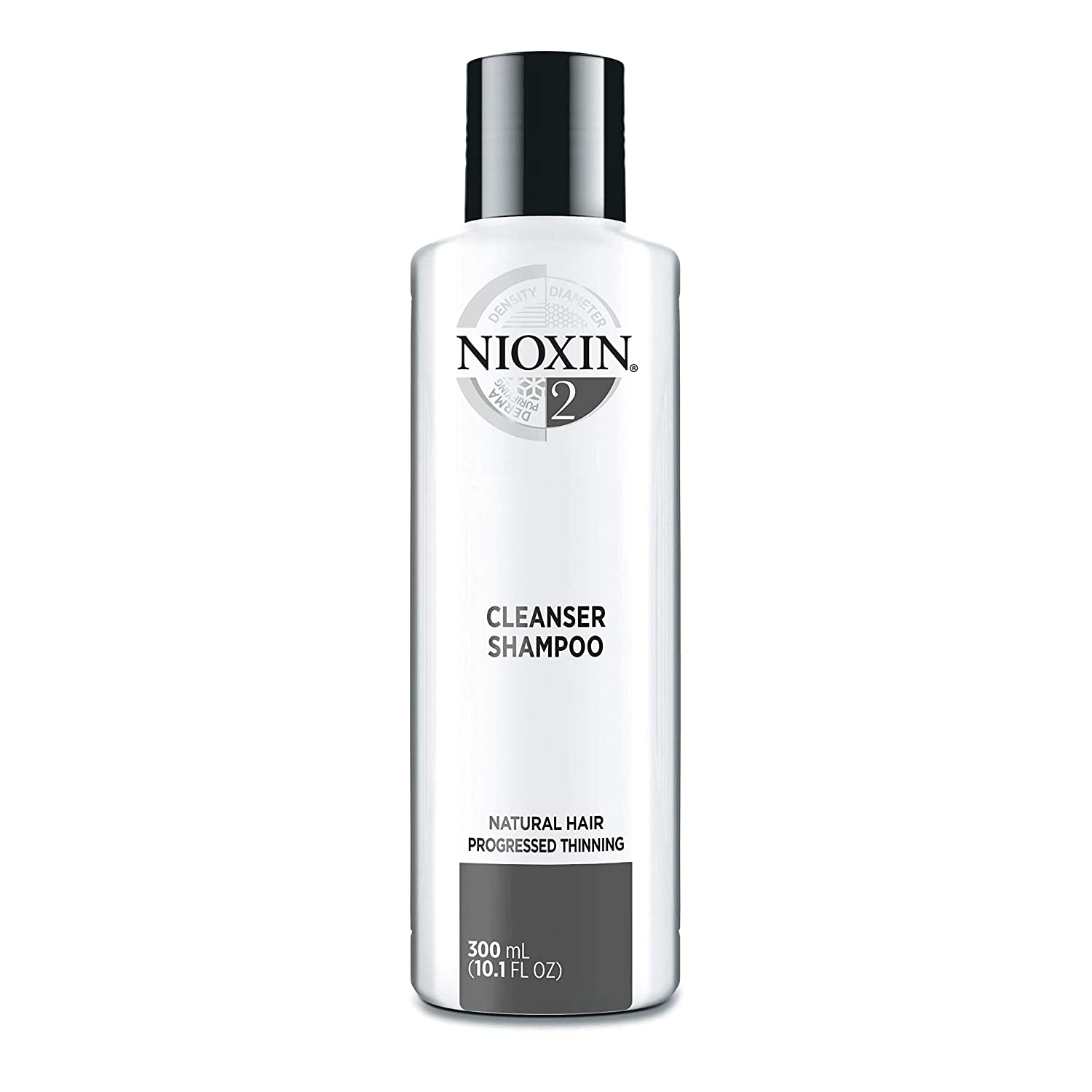 Best Nioxin Hair Vitamin
