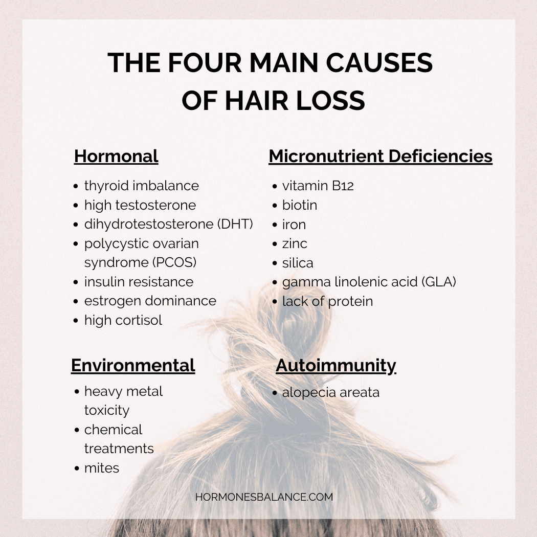 Causes of Hair Loss in Women and Potential Treatments ...
