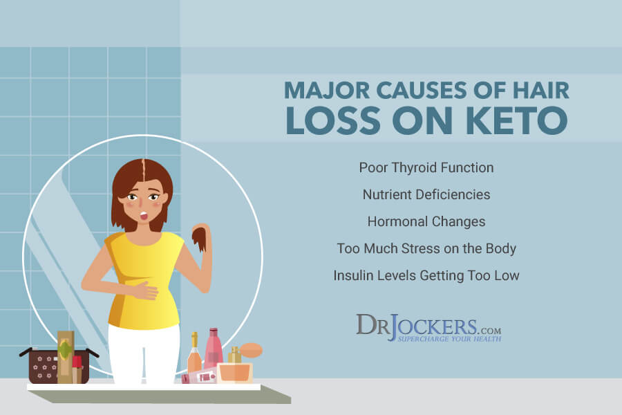 Does The Ketogenic Diet Cause Hair Loss