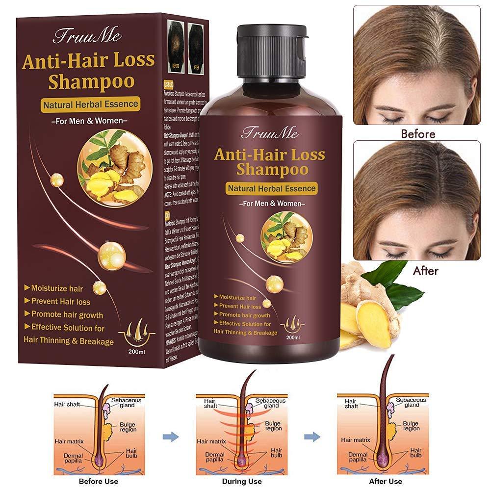Hair Growth Shampoo, Hair Loss shampoo, Anti