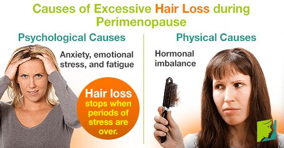 Hair loss is a common perimenopause symptom. Keep reading ...