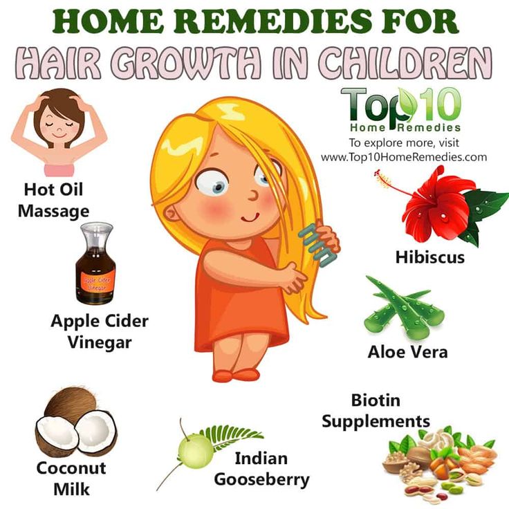 Home Remedies for Hair Growth in Children