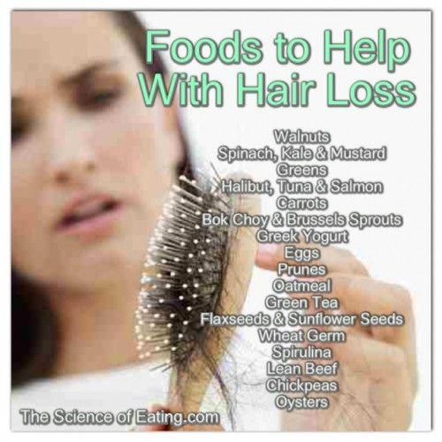 Instead of panicking from hair loss, start taking control ...