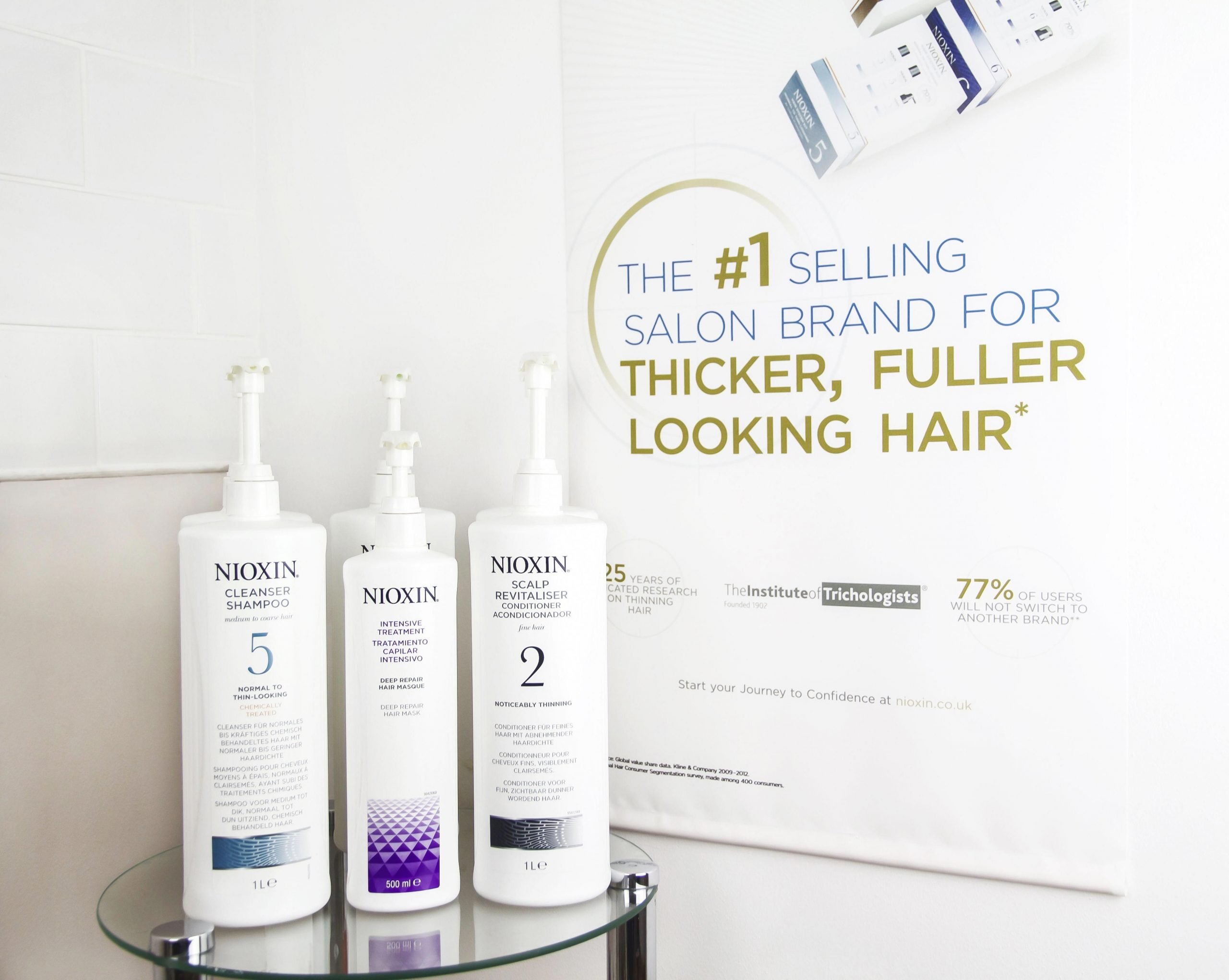 Nioxin hair products for thin, thinning hair and hair loss ...