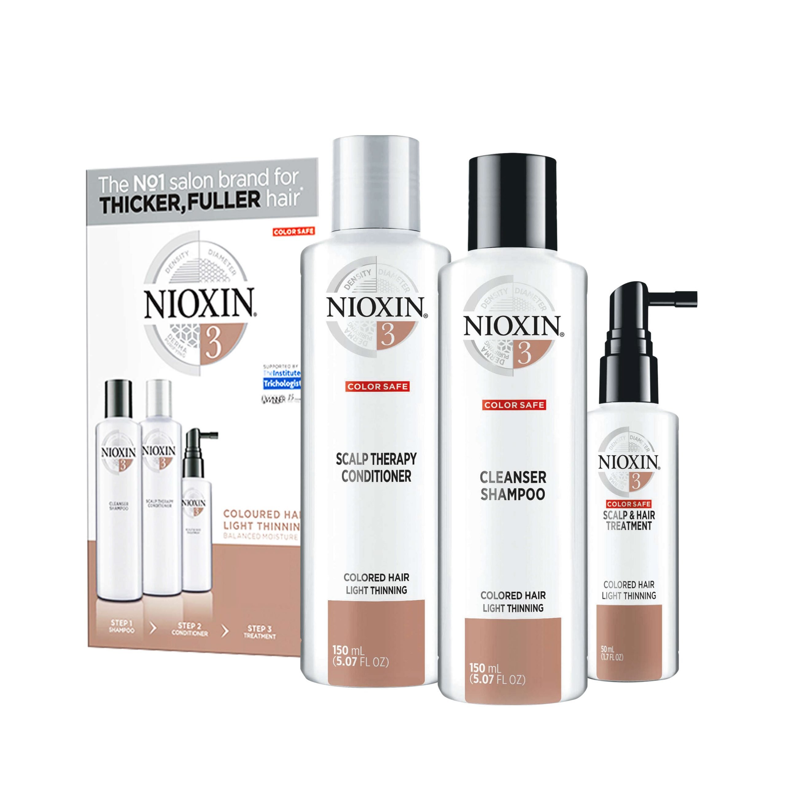 Nioxin Shampoo Reviews Hair Growth