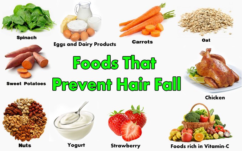 NUTRIKALP: FOODS TO PREVENT HAIR FALL