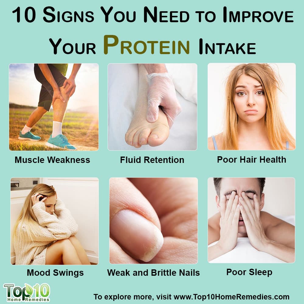 Protein Deficiency: 10 Signs &  Symptoms to Watch Out For