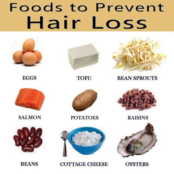 Super Foods That Prevent Hair Loss &  Boost Hair Growth ...