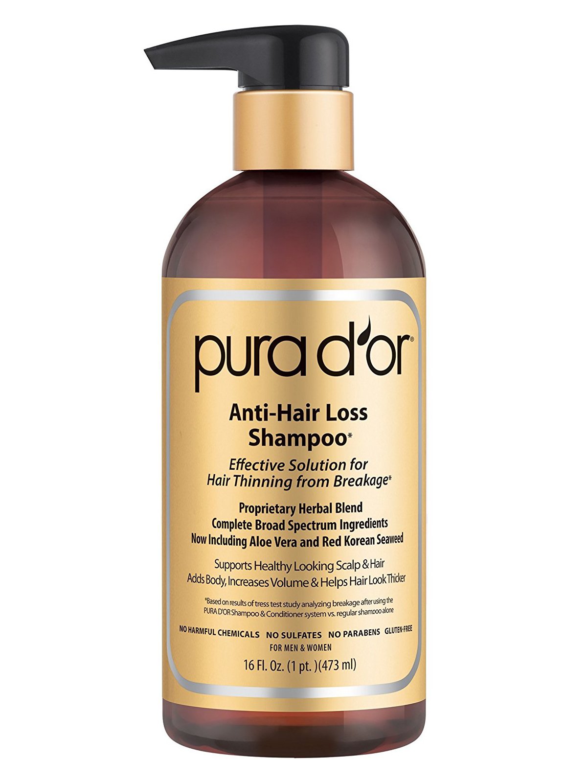Thinning Hair Shampoo: PURA D