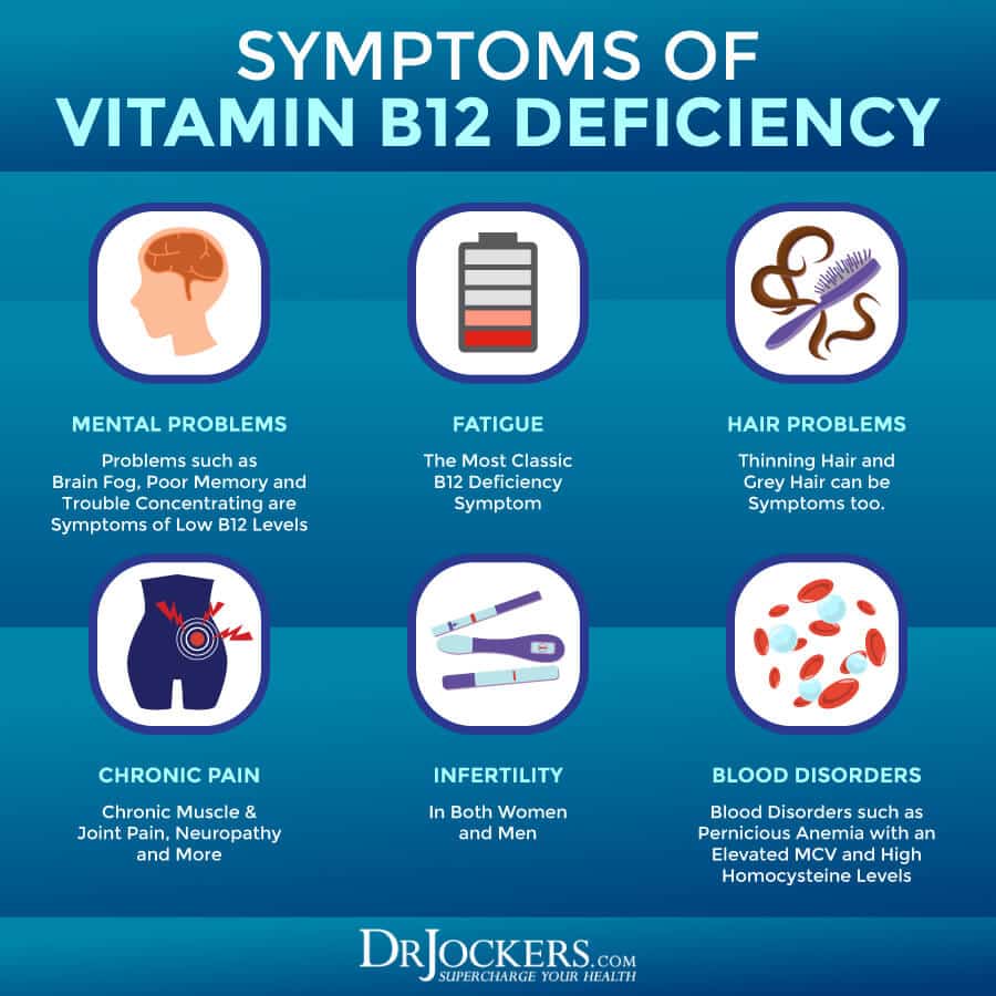 Vitamin B12 Deficiency Causes Hair Loss : Metformin And Hair Loss ...